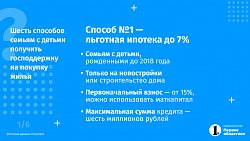 Шесть способов семьям с детьми получить господдержку на покупку жилья
