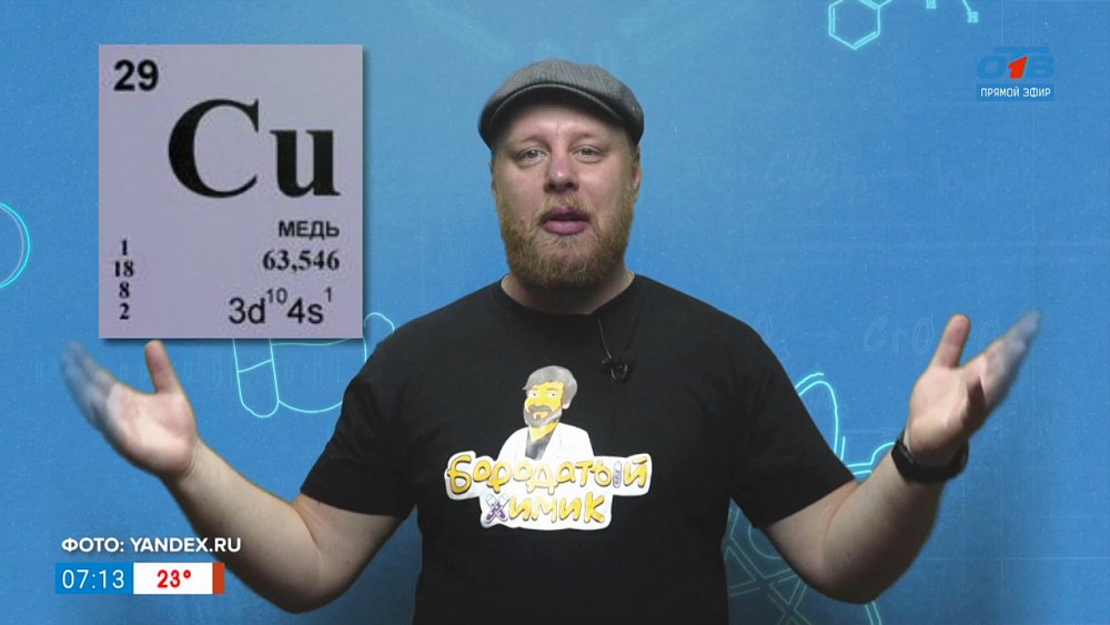 Удивительная медь в рубрике «Похимичим?»