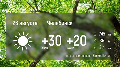Жарко и солнечно будет в Челябинской области