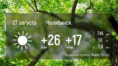 На Южном Урале вновь будет жаркий день