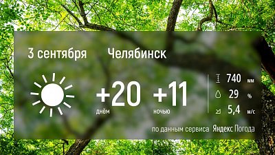 На Южном Урале сильно похолодает