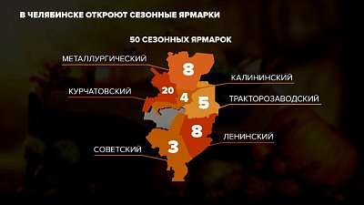 В Челябинске откроются 50 сезонных ярмарок