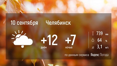 В Челябинской области будет пасмурная и дождливая суббота