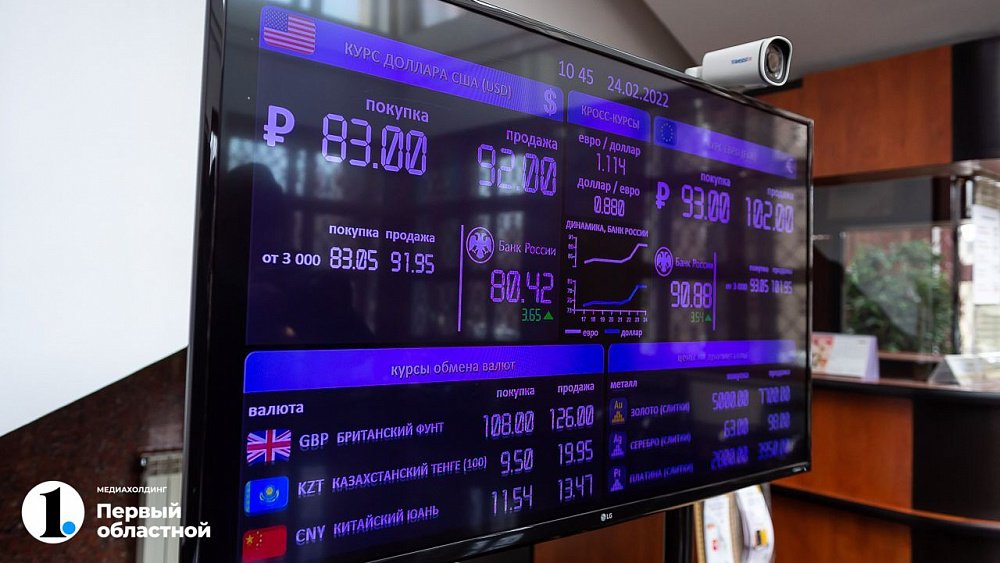 Инвесторы Челябинской области присматриваются к юаню и дирхаму