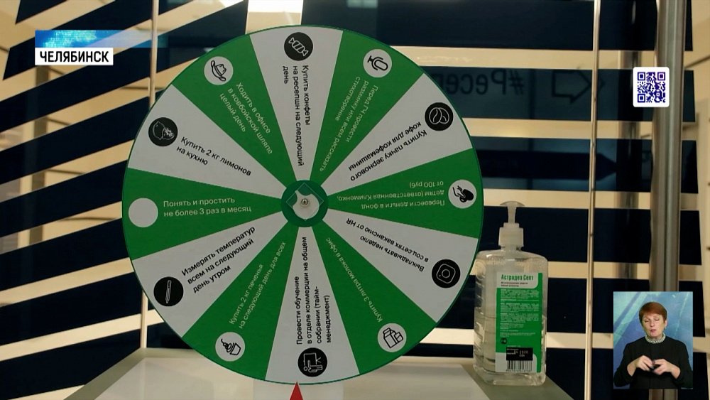 Как бороться с опозданиями?