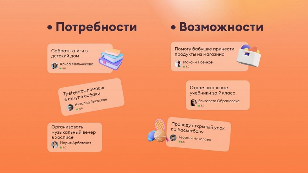 В Челябинской области заработал сервис бесплатной взаимной помощи между людьми