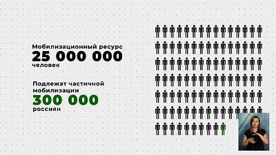 Сколько человек планируют мобилизовать