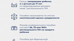 Единое пособие на детей введут в России с января 2023 года