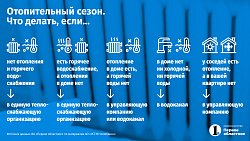 Куда звонить челябинцам, если в доме холодно