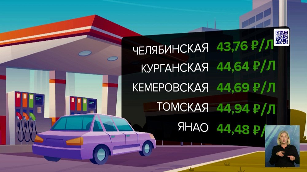В Челябинской области самый дешевый бензин