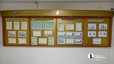 Жители Челябинской области стали чаще откликаться на вакансии в оборонке
