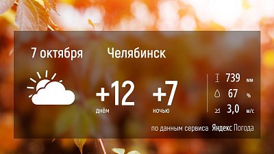 На Южном Урале будет пасмурно и дождливо