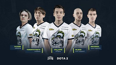 Команда Team Spirit начнет плей‑офф чемпионата мира по Dota 2 с нижней сетки