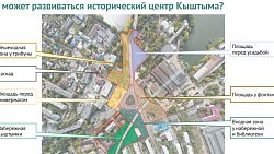 В Кыштыме представили проект благоустройства заводской площади и набережной