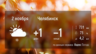 На Южном Урале пройдет снег с дождем