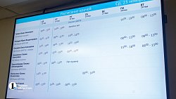 Два новых центра онкопомощи откроют в Челябинской области в 2022 году