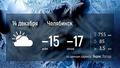 На Южном Урале будет ясно и морозно