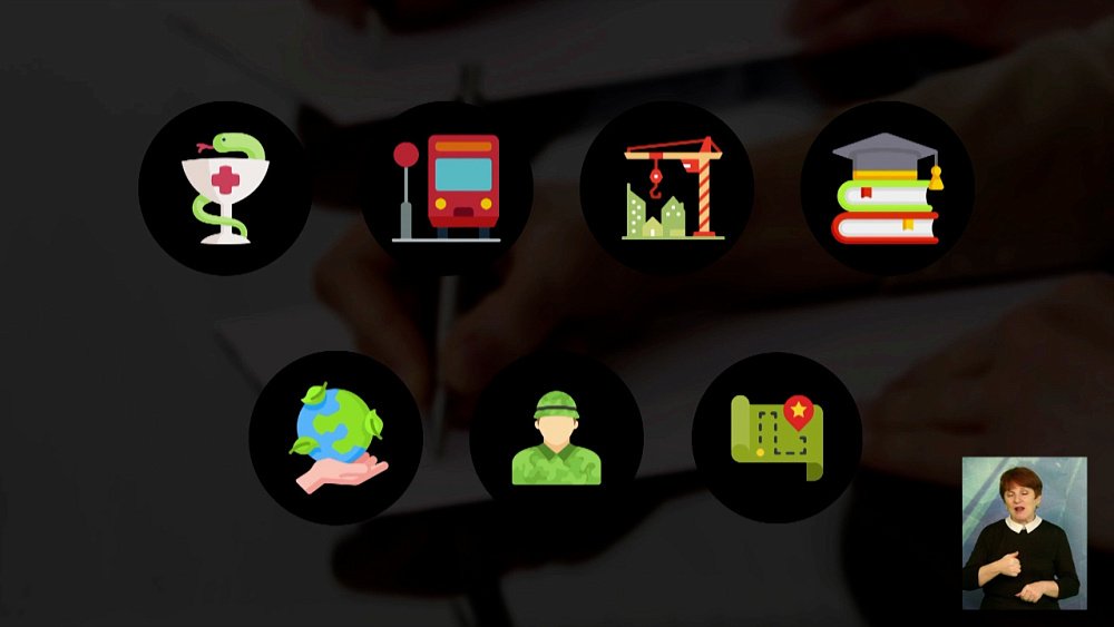 Какие темы волнуют южноуральцев в этом году?