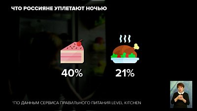 Что россияне уплетают ночью