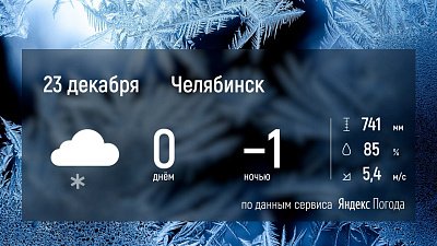 На Южном Урале температура воздуха поднимется до 0 градусов