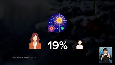 Что раздражет в Новый год