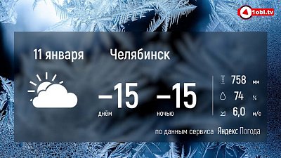 На Южном Урале немного потеплеет