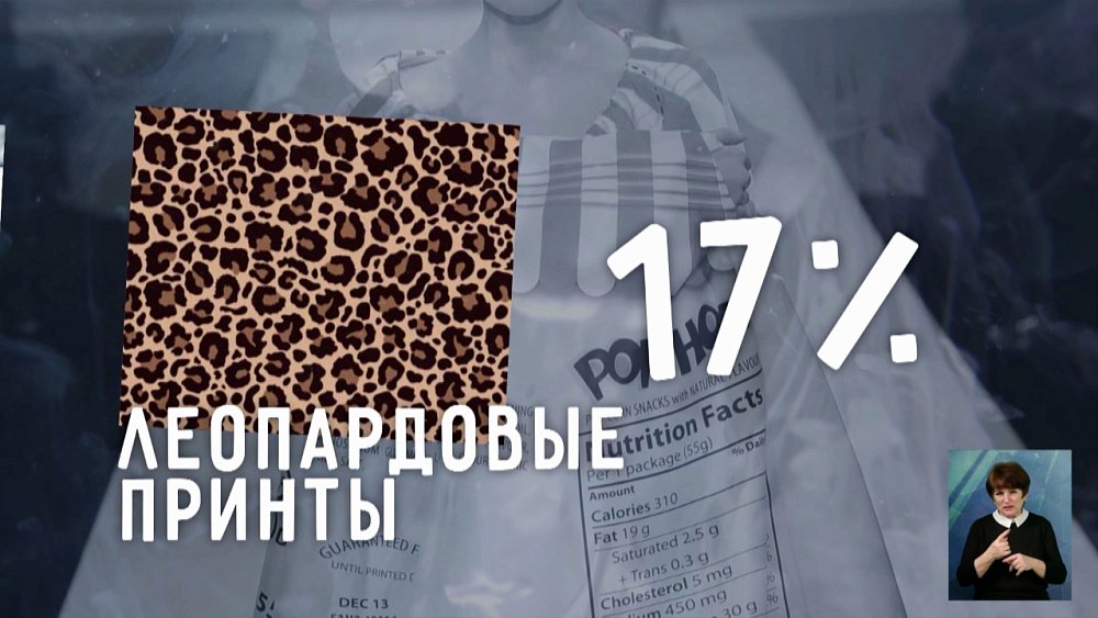 Жители городов назвали антитренды модников