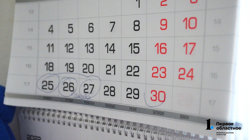 Зеркальные даты 2023 года: список, запреты и рекомендации