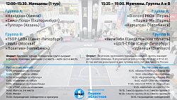 Суперкубок и этап чемпионата России в Челябинске — гид турниров по баскетболу 3×3