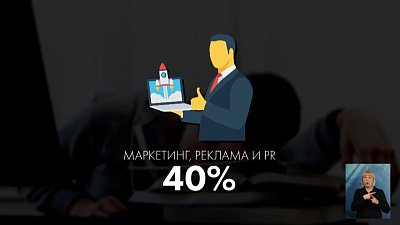 Назвали профессии, вызывающие усталость