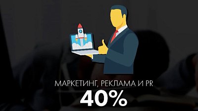 Какие профессии являются самыми утомительными?