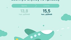 В России с 1 февраля увеличили размер 46 социальных пособий