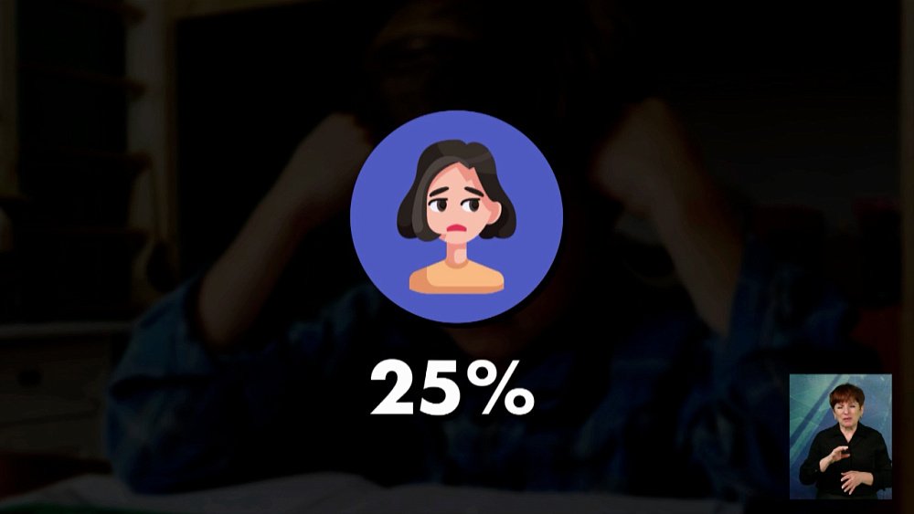 Каждый шестой российский ребенок не любит школу