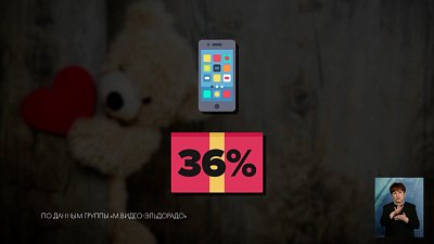 Россияне назвали гаджеты, которые считают самыми необходимыми в жизни