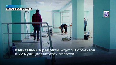 Как изменится здравоохранение в 2023?