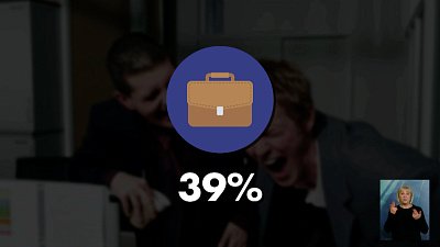 Над чем и о ком шутят офисные работники?!