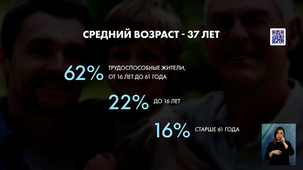 Челябинскстат исследовал южноуральских мужчин