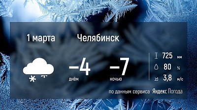 На Южном Урале вновь могут пройти снегопады