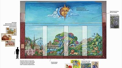 На здании в центре Челябинска появится новая мозаика