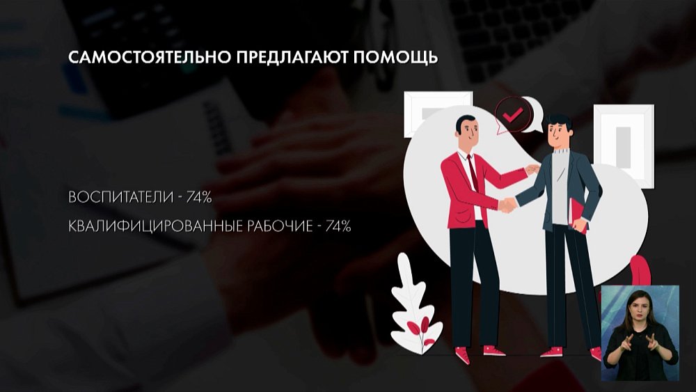 Какие специалисты чаще всего готовы протянуть руку помощи