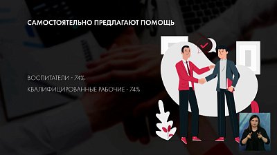 Какие специалисты чаще всего готовы протянуть руку помощи