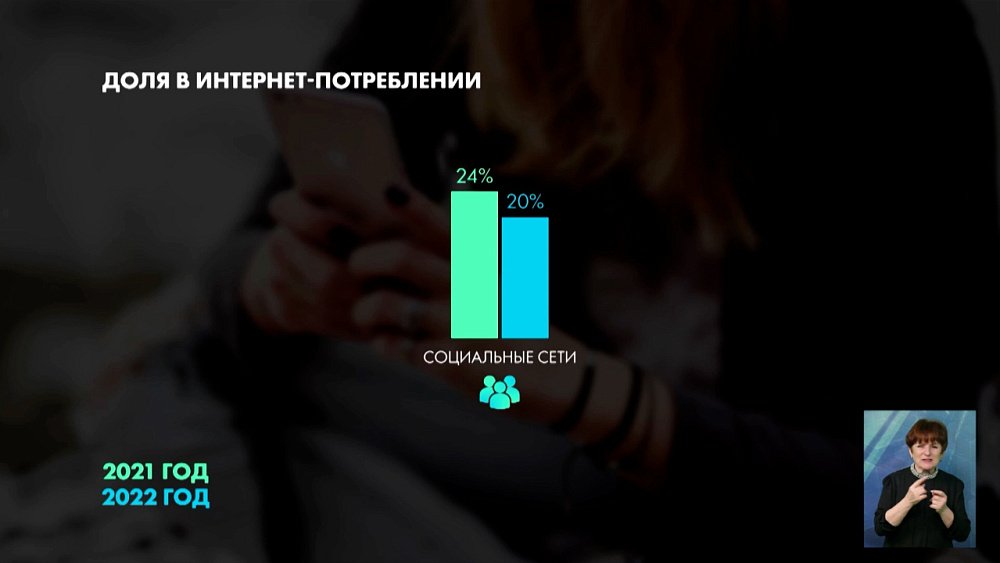 Телефоны во время эфира запрещены