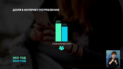 Телефоны во время эфира запрещены