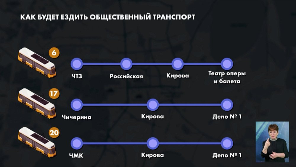 Как будет ездить общественный транспорт?