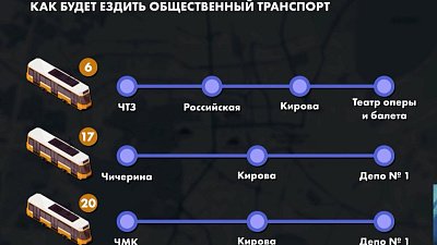 В Челябинске с 1 апреля начинается реконструкция трамвайных путей
