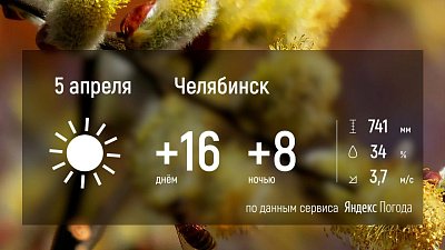 В Челябинской области будет тепло и солнечно