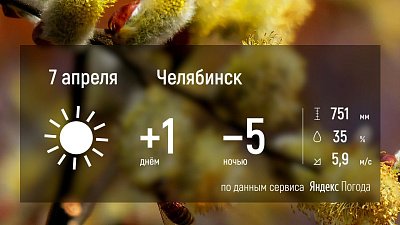 На Южном Урале будет прохладно и солнечно