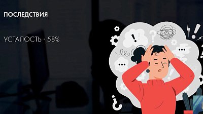 Россияне замечают на работе пассивную агрессию