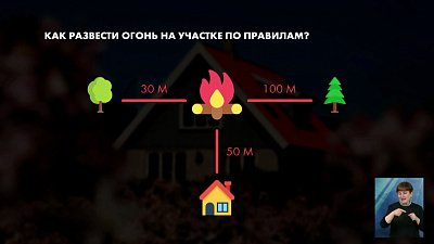 Как развести огонь на участке по правилам?