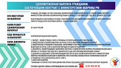 В Челябинской области открыт прием заявлений на выплаты для контрактников СВО